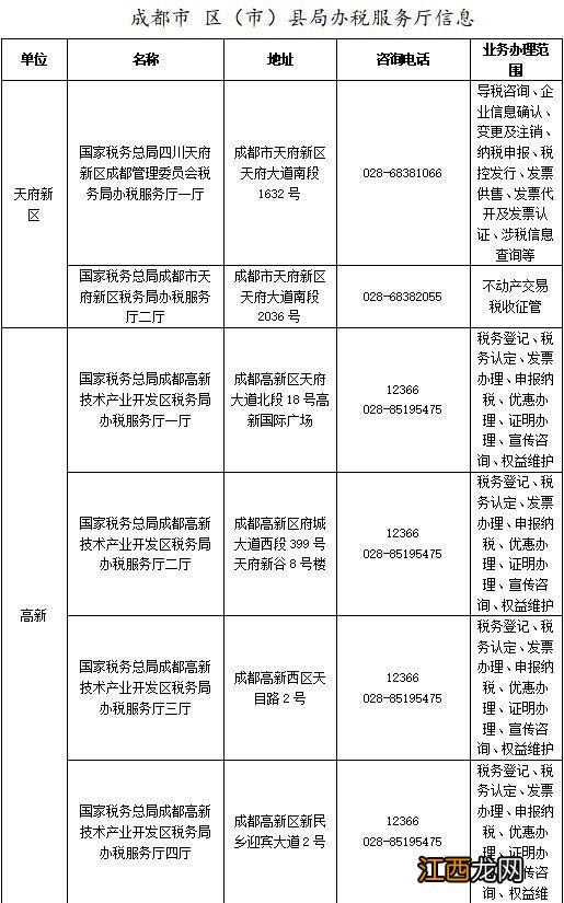 成都2018年以前的税收完税证明在哪里开?