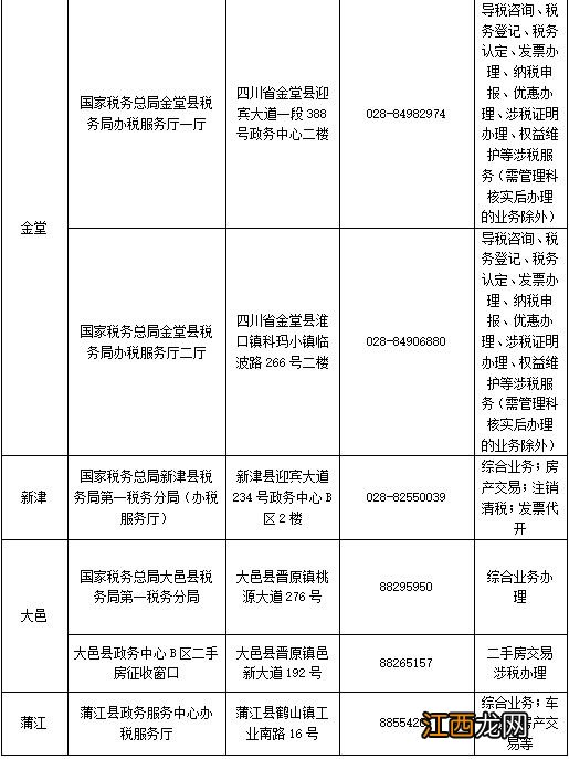 成都2018年以前的税收完税证明在哪里开?