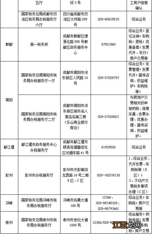 成都2018年以前的税收完税证明在哪里开?