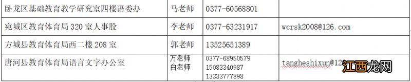 2023南阳普通话报名地点在哪？ 2023南阳普通话报名地点在哪儿