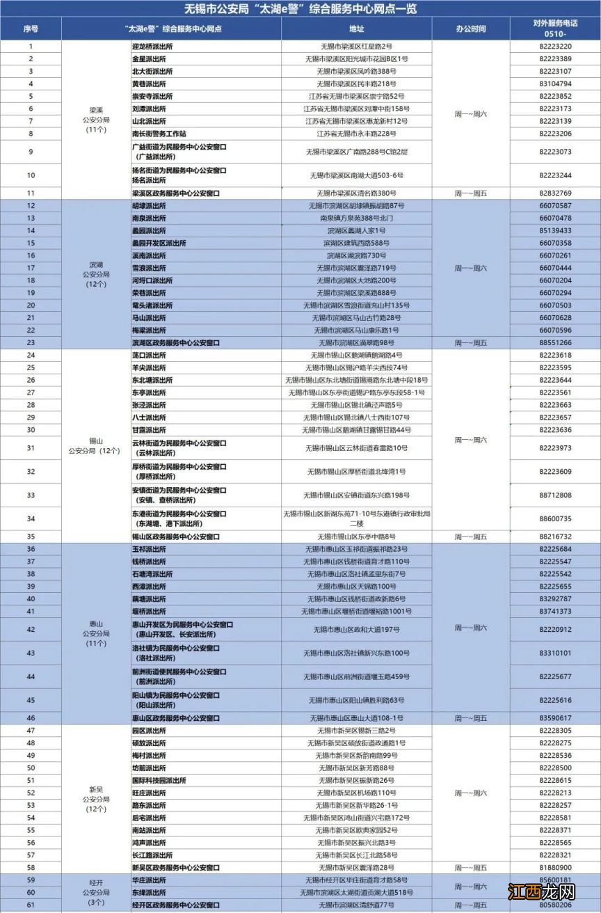 无锡驾驶证在哪里 无锡驾驶证业务办理点汇总