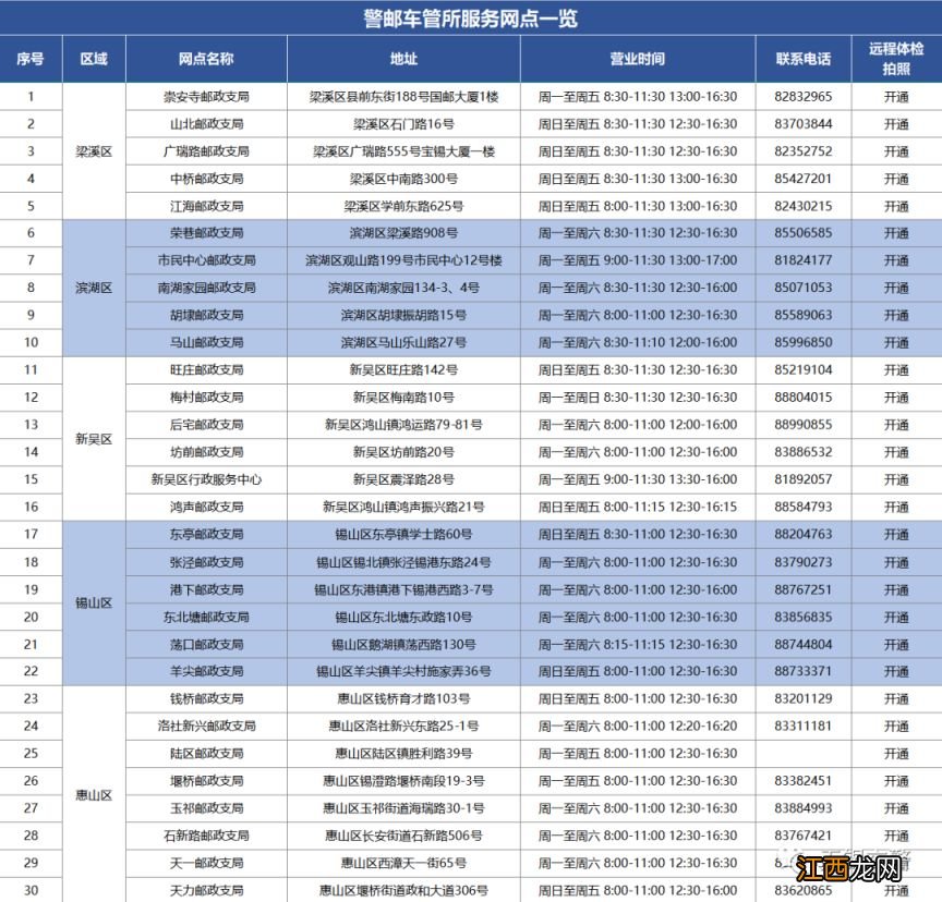 无锡驾驶证在哪里 无锡驾驶证业务办理点汇总