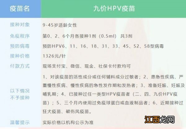 4月10日 2023绍兴上虞盖北镇卫生院九价疫苗预约指南