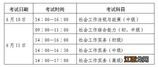 2023年济南社工考试安排 2021年济南社会工作者考试时间