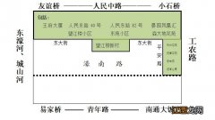 南通市城中小学2023年招生公告 2021年南通小学秋季招生