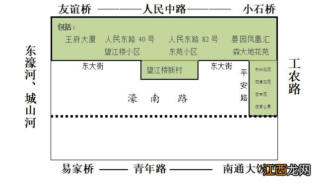 南通市城中小学2023年招生公告 2021年南通小学秋季招生