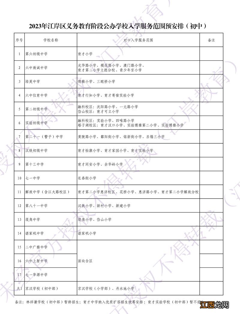 2023江岸区初中对口学区划分表 武汉江岸区初中对口小学