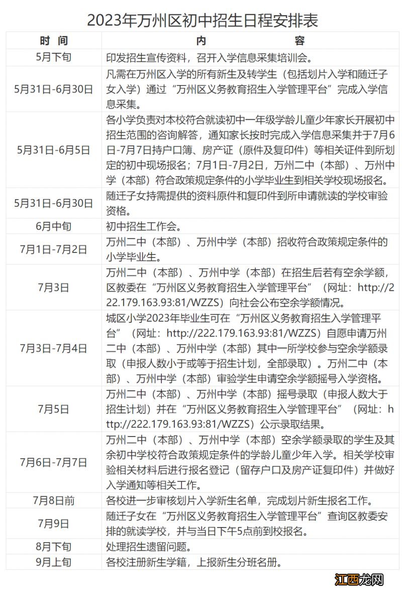 万州初中入学条件 2023重庆万州初中入学政策