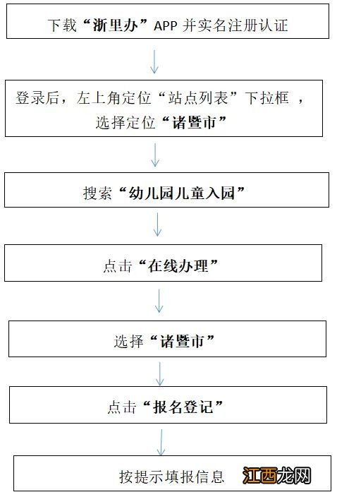 2023年绍兴诸暨陶朱街道锦城幼教集团秋季招生公告