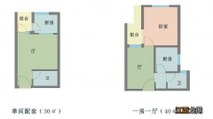 南宁凤岭南苑公租房户型图片 南宁凤岭南苑公租房户型图