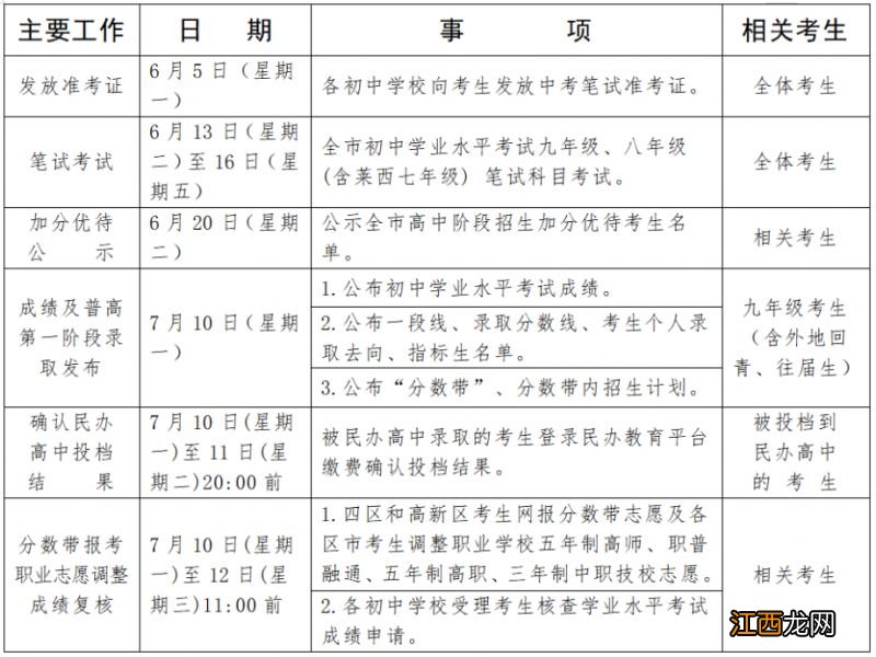 2023青岛市最新发布中考安排 2021年青岛中考时间是几月几号