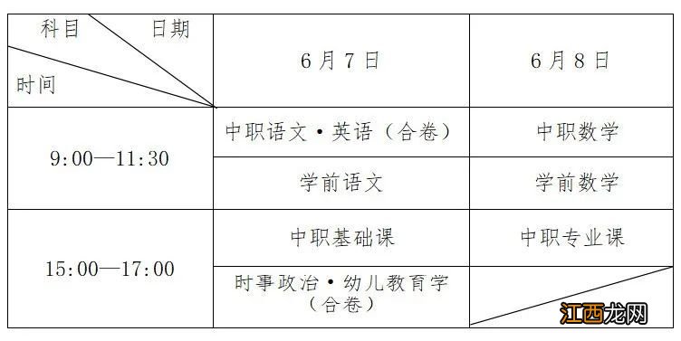 2021年偃师高考考点 2023年偃师高考考点安排+时间表