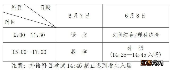 2021年偃师高考考点 2023年偃师高考考点安排+时间表