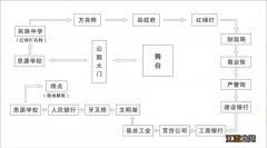 2023海南白沙三月三活动汇总 白沙三月三放假