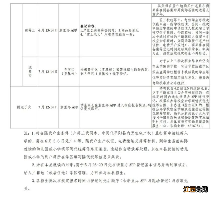 温州平阳2023年幼升小及小升初报名指南+日程表