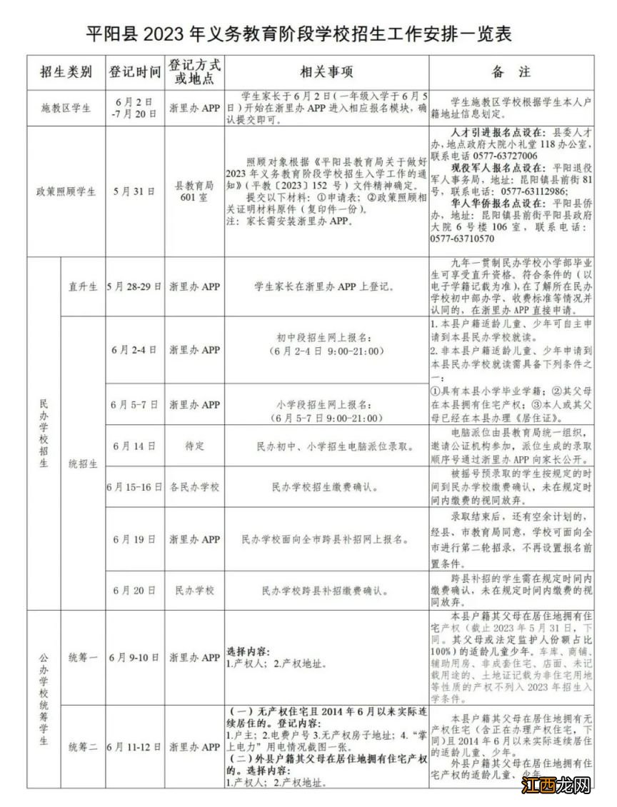 温州平阳2023年幼升小及小升初报名指南+日程表