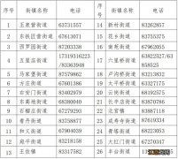 2023北京丰台区跨省转入的非京籍初中生到街镇审核提示