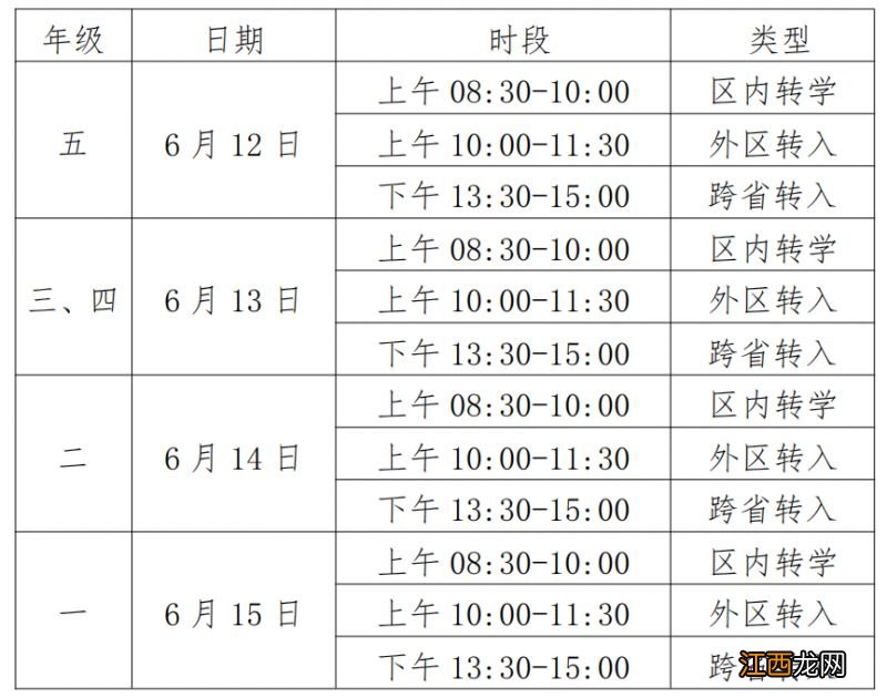 时间+材料 2023北京丰台区暑假前小学转学工作安排