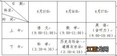 台州中考科目及各科分数2023 台州中考科目及各科分数2023年级