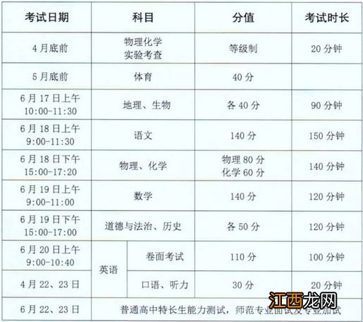 2021年徐州中考时间确定 2023年徐州中考时间是多少