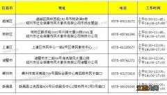 2023绍兴迎亚运消费券活动商家报名在哪签协议？