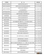 辽宁2023年上半年教资笔试成绩出来了吗？