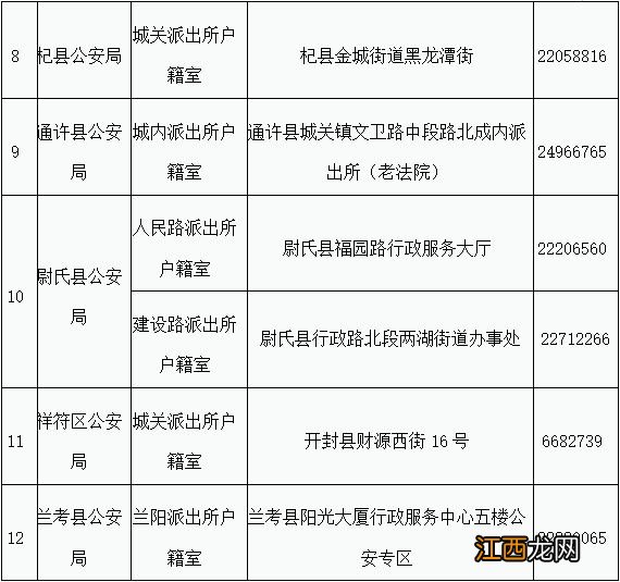 外地人可以在开封办身份证吗 开封外省户口能办理身份证吗