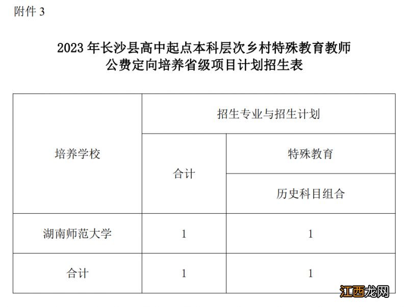 计划+对象 2023长沙县高中起点公费师范生招生报考指南