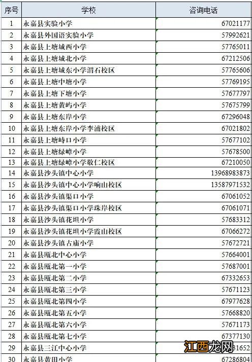 温州永嘉县城区小学施教区范围及地图查询入口