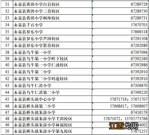 温州永嘉县城区小学施教区范围及地图查询入口