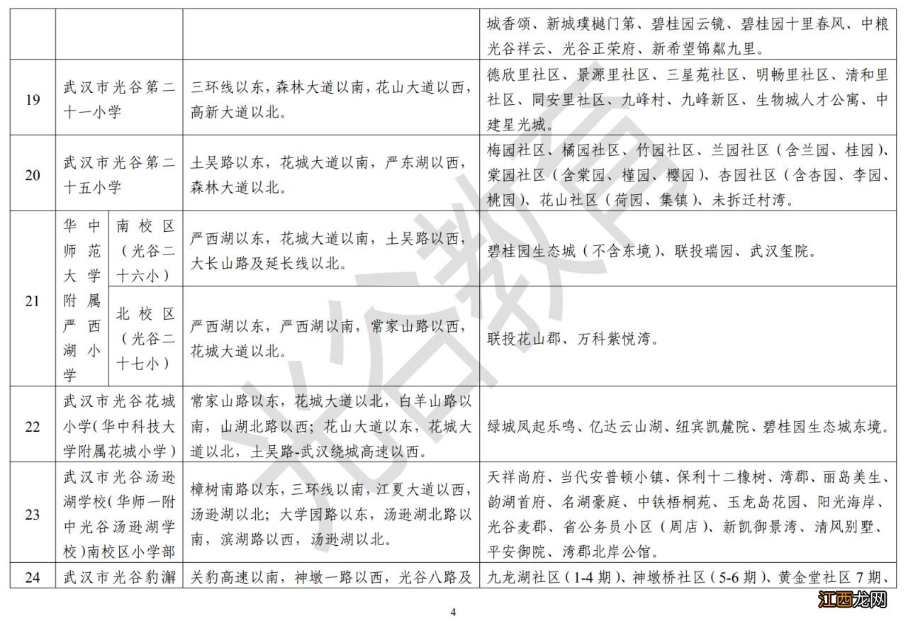 武汉东湖高新区学区划片2023 武汉东湖高新区学区划片2023年