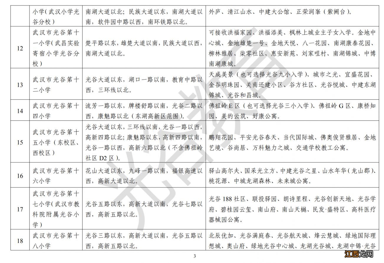 武汉东湖高新区学区划片2023 武汉东湖高新区学区划片2023年