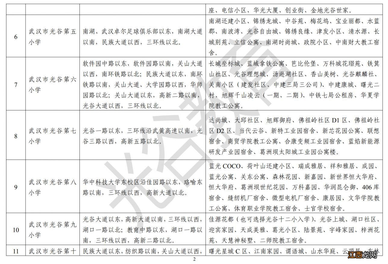 武汉东湖高新区学区划片2023 武汉东湖高新区学区划片2023年