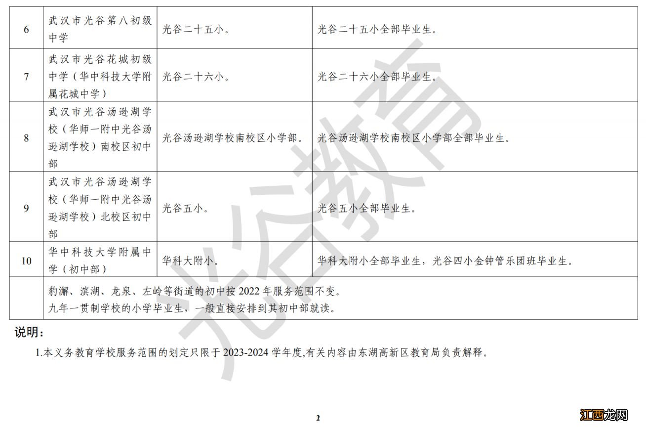 武汉东湖高新区学区划片2023 武汉东湖高新区学区划片2023年