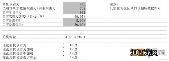 原神什么时候升暴击 原神几号位暴击