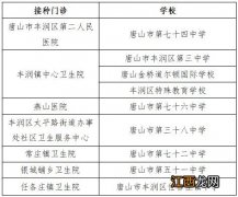 2023唐山丰润区14周岁女童免费接种HPV疫苗接种点