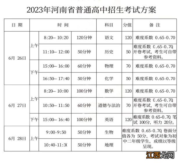 2023年河南中招考试政策 2023年河南省中招考试科目