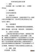 天津办理居住证必须要等6个月吗 天津居住证办理需要什么材料