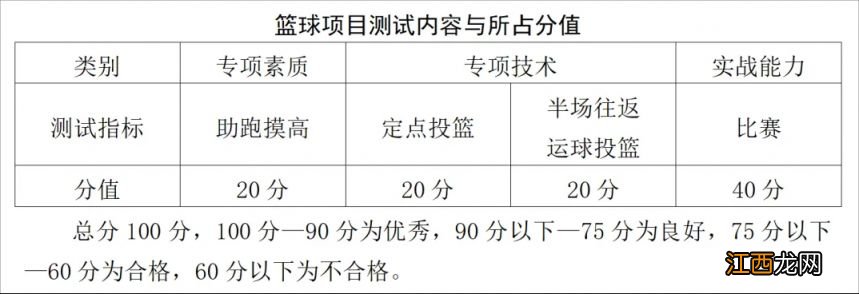 天津耀华中学2023体育特长生招生方案 天津耀华中学2023体育特长生招生方案公布