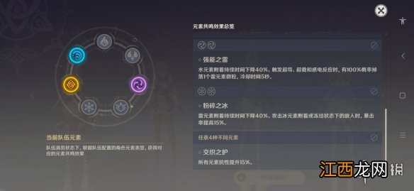 原神塞西莉亚苗圃80级 原神40级塞西莉亚苗圃怎么打