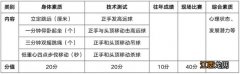 2023南京金中河西分校体育特长生加试时间+地点+内容