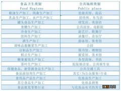 广东省第二荣军医院核酸检测 广东省第二荣军医院怎么办理健康证