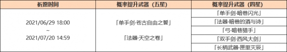 原神枫原万叶武器池什么时候开 原神枫原万叶武器推荐四星