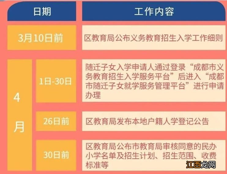 2023年青白江区本地户籍小学一年级新生报名入学公告