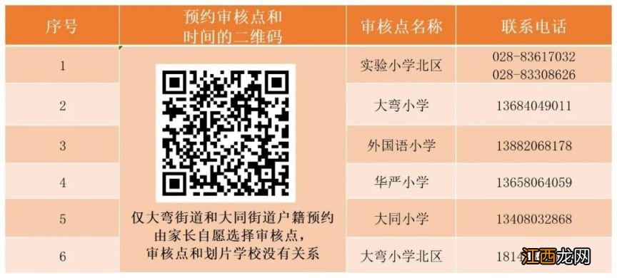 青白江大弯街道大同街道户籍小一入学现场审核预约入口2023