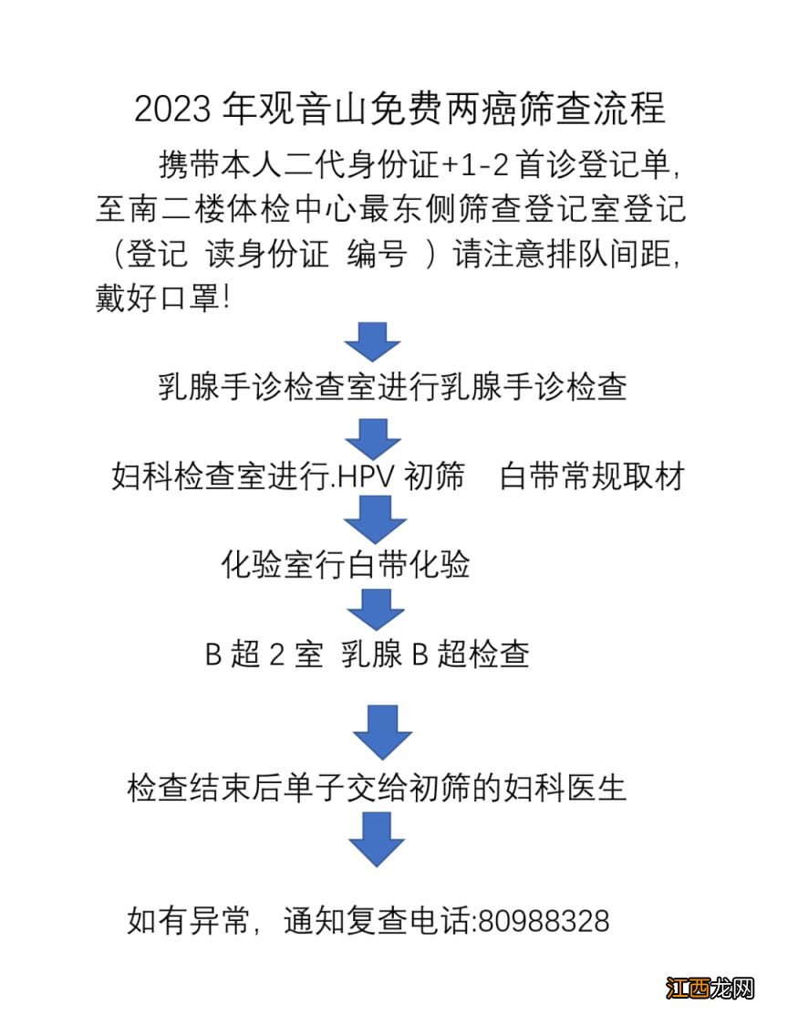 南通观音山疫苗接种在哪里 南通观音山2023两癌筛查流程2023