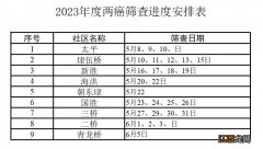 南通观音山街道社区2023年妇女“两癌”筛查条件+时间