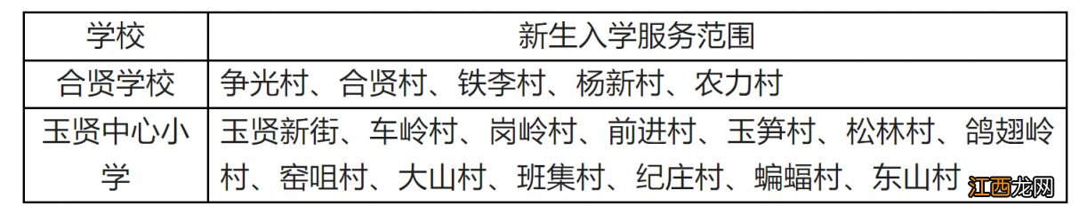 武汉蔡甸区玉贤街2023年小学新生入学招生公告