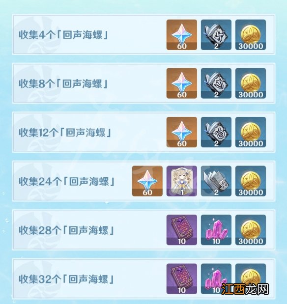 原神1.6回声轻叙怎么玩 原神回声轻叙攻略