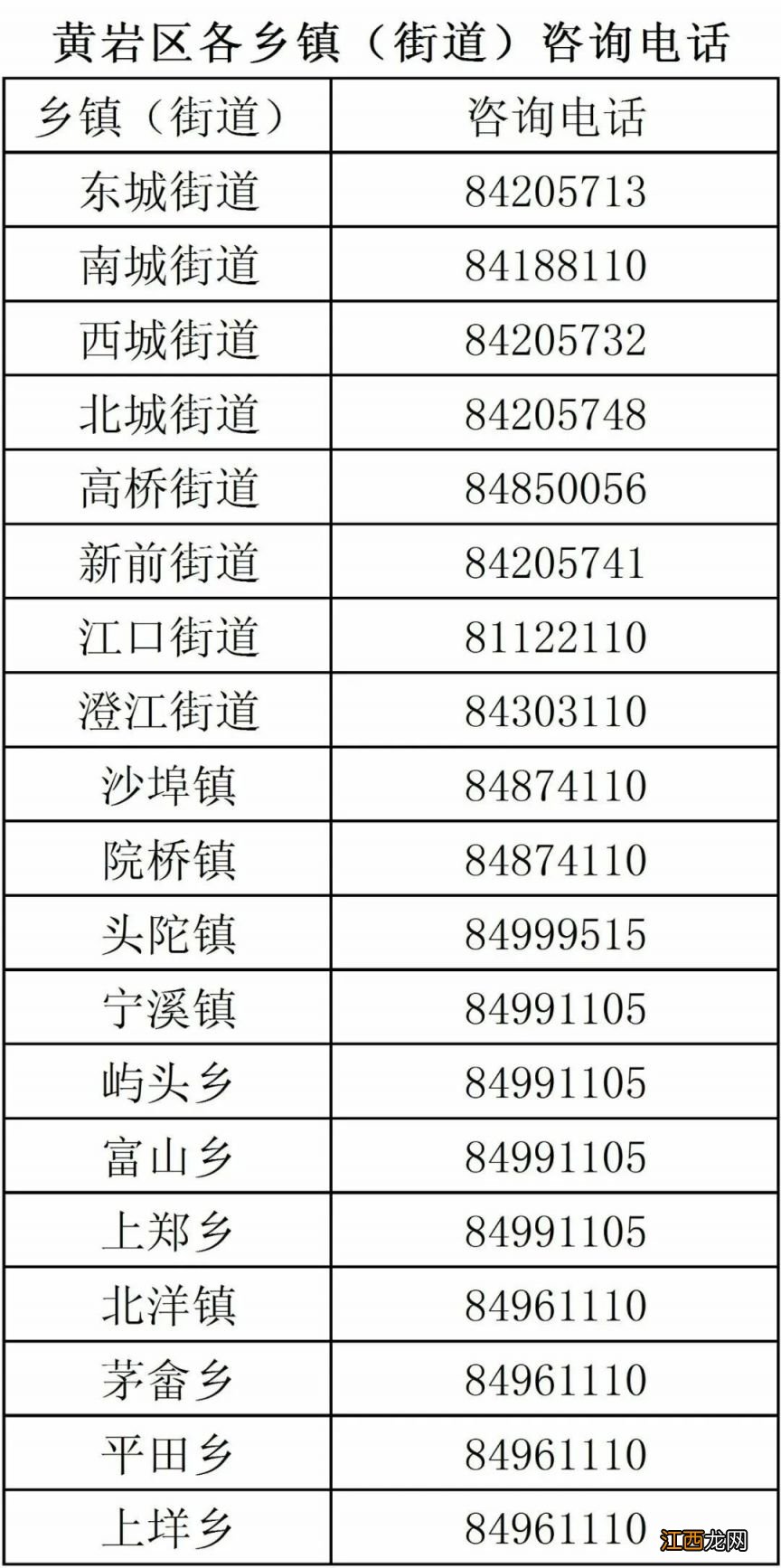 台州黄岩区积分入学怎么申请 台州黄岩区积分入学怎么申请的